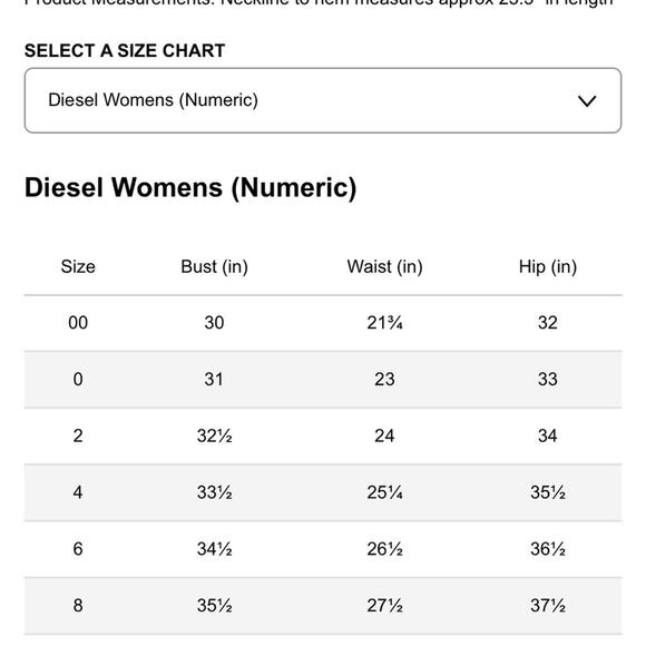 Diesel Ouchy Dress in Mustard 36/XS - Picture 10 of 10